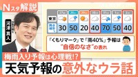「くもりマークで雨40％って傘必要？」「“平年”は10年ごとの更新？」天気予報の意外な裏話【Nスタ解説】
