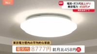 4月の電気・ガス料金 全国的に値上がり 政府の補助金終了受け　イラン情勢によるエネルギー価格の上昇で今後さらに値上がりの可能性も