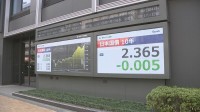 長期金利 一時2.39％まで上昇 約27年ぶりの高水準　原油価格上昇＋円安進行のダブルパンチ