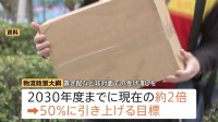 “置き配”など対面以外での宅配便受け渡しを50％に 「物流政策大綱」を閣議決定　2030年度までに現在の約2倍に引き上げ目標
