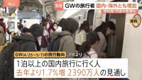 今年のGW旅行者数は国内・海外ともに増加も…原油高や円安の影響で“駆け込み”レジャー？