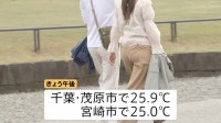 「春の嵐」から一転…各地で夏日に 千葉・茂原市25.9℃、宮崎市25.0℃　関東北部・東北南部にわか雨や急な雷雨に注意