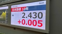 長期金利 一時2.43％まで上昇、原油価格は一時116ドル台で高止まり… 中東情勢の緊迫化による原油高騰でインフレ懸念