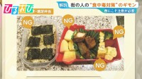 わさびに梅干し、ホントに効くの？「お弁当」に潜む“食中毒”の回避テクニック【ひるおび】