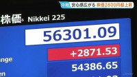 5万6000円台回復　日経平均株価 一時2800円超の値上がり　米イラン“停戦合意”で安心感広がり「買いが買いを呼ぶ」展開