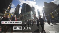 アメリカ 3月の消費者物価指数+3.3%　伸び幅が急拡大　イラン情勢による原油高が大きく影響