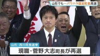 山形県西川町長選挙　現職・菅野大志氏が再選　今年2月に町の調査委からパワハラ認定