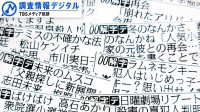 悪口を言うと颯爽と走る乗り物登場！「探偵さん、リュック開いてますよ」～2026年1月期ドラマ座談会～【調査情報デジタル】