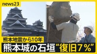 「未来に向かってつなぐ」熊本地震から10年…被災した熊本城の復旧完了は「2052年度」技術の伝承どうする？【news23】