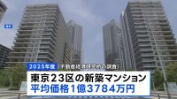 東京23区 新築マンション「平均1億3784万円」で史上最高値　3年連続1億円超　一都三県でも過去最高を更新　今後も値下がり見込みにくいか