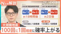 「北海道・三陸沖後発地震注意情報」発表　対象は茨城・千葉でも　最近起きた地震との関連は？【Nスタ解説】