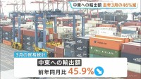 中東への輸出額3月ほぼ半減も原油輸入量は4.5%増　ホルムズ海峡事実上封鎖前に現地出発した原油が日本へ　貿易統計