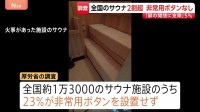 約2割が非常用ボタンを設置せず　全国のサウナ施設調査　「開閉に支障」全体の5％ 東京・赤坂の個室サウナ店で夫婦死亡の火災受け