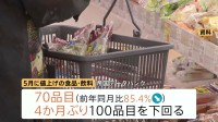 5月の食品値上げ70品目　4か月ぶりに100品目下回るも…夏以降に値上げ再燃の可能性
