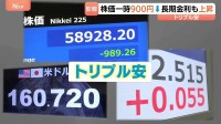 「断固たる措置を取るタイミングが近づいている」片山財務大臣 市場を強くけん制　円相場が160円台後半まで円安進むなか　株安・債券安も進み「トリプル安」に