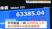 日経平均株価 取引時間中の最高値更新　午前は226円の値下がりで取引終了