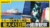 クルーズ船の乗客ら帰国へ 陽性や体調不良者も…日本人1人は英国で最大45日間の健康観察 ハンタウイルス集団感染疑い【news23】