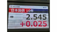長期金利　一時2.54%まで上昇　約29年ぶり高水準