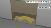 家族ぐるみで虐待か　10代の娘を拘束して監禁し、けがさせたか　両親と兄を逮捕　児童相談所「結果を非常に重く受け止めている」 東京・町田市