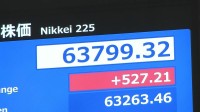 【速報】日経平均株価 一時300円超の上昇 取引時間中の最高値更新