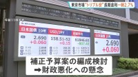 【トリプル安】長期金利2.7％まで一時上昇　1ドル＝158円台半ばまで円安進行　株価も一時900円安　財政悪化への懸念から