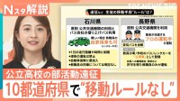 10都府県で“移動ルールなし”部活遠征は自治体でバラつく対応　繰り返される事故と安心安全の管理【Nスタ解説】