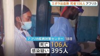 エボラ出血熱 これまでに106人死亡・395人が感染疑い　コンゴ民主共和国とウガンダで流行確認　アフリカ疾病対策センター