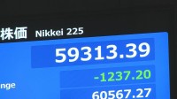 【速報】日経平均株価　一時1200円超下落　6万円台割り込むのは3週間ぶり　金利高が逆風に