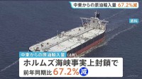 中東からの原油輸入量67.2％減少 ホルムズ海峡の事実上の封鎖の影響が顕在化　4月の貿易統計