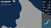 北海道で最大震度2の地震　北海道・小平町