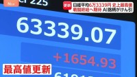 【速報】日経平均株価　終値6万3339円で最高値更新　米イラン戦闘終結への期待から買い注文が優勢の展開に