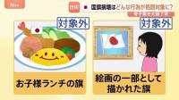 「お子様ランチの旗」は対象外… 国旗損壊罪の骨子案を自民プロジェクトチームが大筋了承　対象となる「旗」は？行為は？