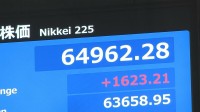 【速報】日経平均 一時1100円以上値上がり　米イラン戦闘終結への期待から