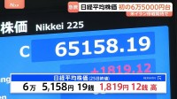 【速報】日経平均 1819円高の6万5158円で取引終了　終値も史上最高値を更新　中東情勢の行方次第で今後も不安定な値動きに