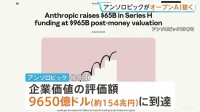 米・AI企業アンソロピック 企業価値の評価額が約154兆円に 「チャットGPT」手掛けるオープンAI上回る