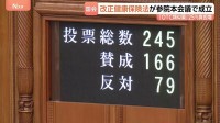ロキソニンやアレグラなど約1100品目が対象　改正健康保険法の成立で「OTC類似薬」の自己負担25％上乗せへ　来年3月の開始予定