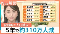 「食い止めることはできない」日本の人口が過去最大の減少幅…5年で約310万人減　横浜や京都でも“異変”【Nスタ解説】