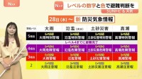 【台風6号】警戒レベル4「紫色」の「危険警報」までに避難を　あすから沖縄・奄美に接近 暴風域を伴ったまま本州へ【SUNトピ】
