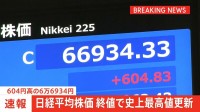 【速報】日経平均 終値も史上最高値更新　604円高の6万6934円で取引終了　市場関係者からは「短期的な過熱感否めない」との指摘も