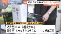 【独自】消費税1％への変更なら地方も含め「半年以内で対応可能」 政府の調査結果が判明