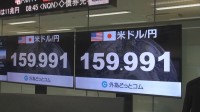 【速報】円安進行　円相場1ドル＝160円台に迫る　過去最大額の介入も効果は1か月