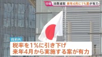 「来年4月から食料品の消費税1％」案 政府内で見方強まる　レジシステムの改修期間半分に　消費減税めぐる「国民会議」で議論