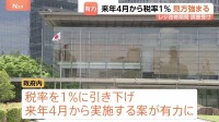 食料品の消費税率1％・来年4月実施案が政府内で有力に　レジシステム改修期間の調査受け　一定の理解を示す声がある一方、野党からは異論相次ぐ