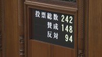 【速報】今年度の補正予算が成立　3.1兆円規模　与党や国民民主党の賛成多数で可決　実質的審議が衆参あわせて2日“異例のスピード成立”に