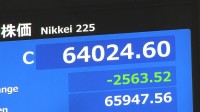 日経平均株価　終値2563円安の6万4024円　過去5番目に大きい下げ幅