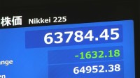 日経平均株価 一時1600円下落　6万4000円台割る場面も　アメリカCPI発表控え　利上げ懸念高まる　ソフトバンクGなど半導体株の一角に売り