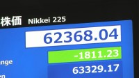 【速報】日経平均 一時1800円超の値下がり　中東情勢悪化を懸念した売り注文広がる