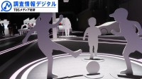 「交通事故ゼロ」社会を目指すトヨタの最先端AI～「ウーブン・シティ」で独自開発の技術を初公開～【調査情報デジタル】