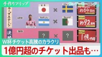 W杯　チケット高騰のカラクリ「ダイナミック・プライシング」導入　1億円超のチケット出品も「サッカーで世界を一つに」というFIFA理念は…【サンデーモーニング】