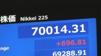 【速報】日経平均 史上初の7万円突破　米イランの戦闘終結に向けた合意受け